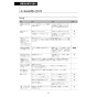 LIXIL(リクシル) BC-Z30S+DT-Z380+CW-KA32 アメージュ便器+シャワートイレKAシリーズ 取扱説明書 商品図面 施工説明書 アメージュ便器+シャワートイレKAシリーズ 取扱説明書57