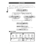 LIXIL(リクシル) CW-EA21AQA BW1 LIXIL(リクシル) シャワートイレ パッソ(New PASSO) EA21Aグレード 取扱説明書 施工説明書 LIXIL(リクシル) シャワートイレ パッソ(New PASSO) EA21Aグレード 施工説明書2
