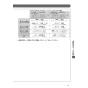LIXIL(リクシル) CW-EA21AQA BW1 LIXIL(リクシル) シャワートイレ パッソ(New PASSO) EA21Aグレード 取扱説明書 施工説明書 LIXIL(リクシル) シャワートイレ パッソ(New PASSO) EA21Aグレード 施工説明書45