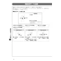 LIXIL(リクシル) CW-EA22AQA BW1 シャワートイレ パッソ(New PASSO) EA22Aグレード 取扱説明書 施工説明書 シャワートイレ パッソ(New PASSO) EA22Aグレード 施工説明書42