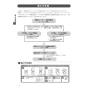 LIXIL(リクシル) CW-EA23AQA BW1 シャワートイレ パッソ(New PASSO) EA23Aグレード 取扱説明書 施工説明書 シャワートイレ パッソ(New PASSO) EA23Aグレード 施工説明書2