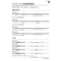 LIXIL(リクシル) CW-KA31AQC-C LIXIL(リクシル) シャワートイレKAシリーズ 取扱説明書 商品図面 施工説明書 LIXIL(リクシル) シャワートイレKAシリーズ 取扱説明書1