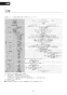 LIXIL(リクシル) CW-PA21-NEC BW1 取扱説明書 商品図面 施工説明書 シャワートイレPAシリーズ 便フタなし仕様 取扱説明書70