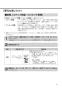 LIXIL(リクシル) CW-PA21L-NEC BW1 取扱説明書 商品図面 施工説明書 シャワートイレPAシリーズ 便フタなし仕様 取扱説明書11