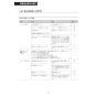 LIXIL(リクシル) CW-PB21-NEB BW1 取扱説明書 商品図面 施工説明書 シャワートイレPBシリーズ 漏電ブレーカー仕様 取扱説明書54