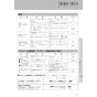 LIXIL(リクシル) CW-PC12-NECK BW1 取扱説明書 商品図面 施工説明書 シャワートイレ スリムタイプ 横ズレ防止仕様 取扱説明書51
