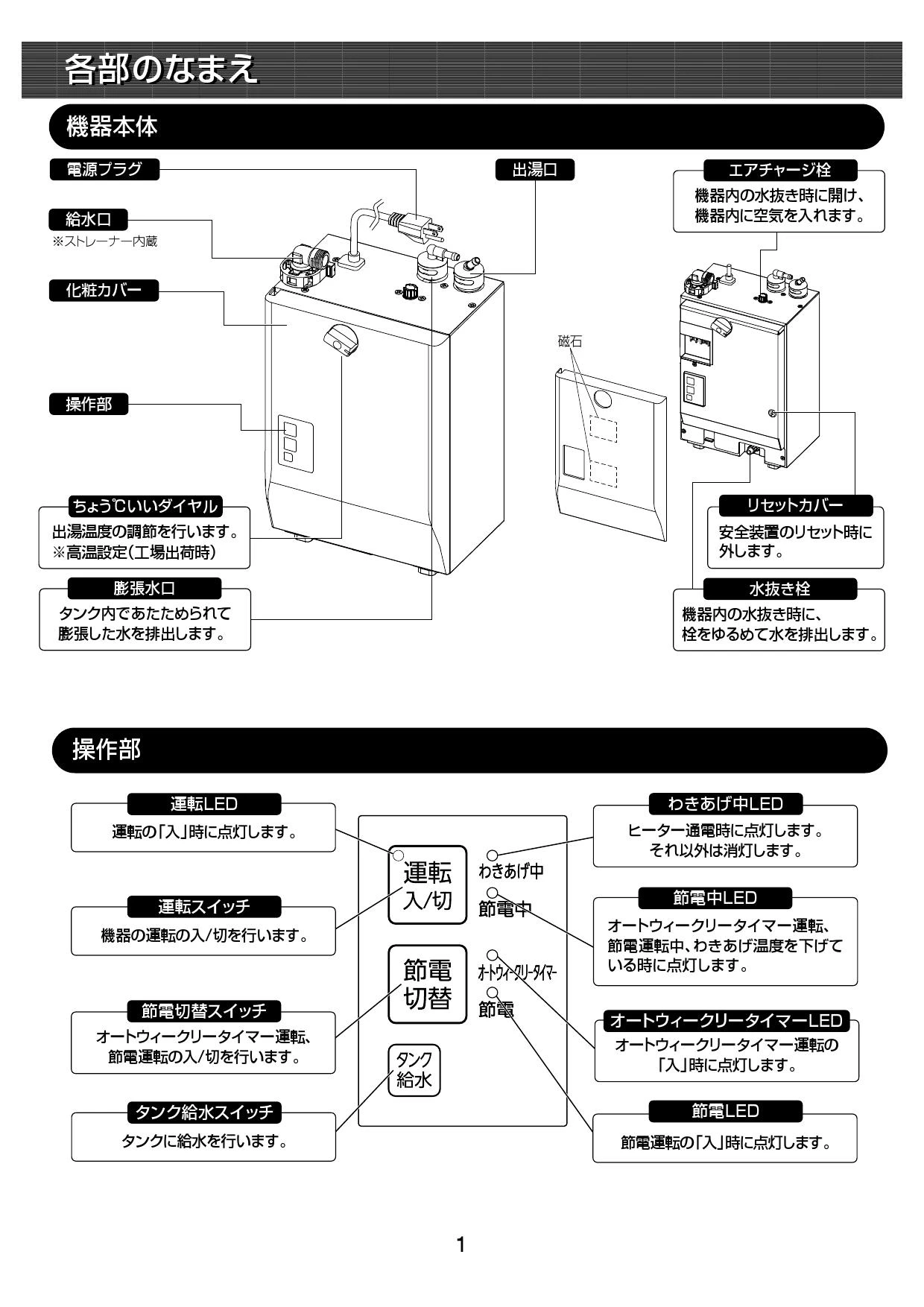 LIXIL(リクシル) EHMN-CA3ECSD2-311C 取扱説明書 商品図面 施工 LIXIL(リクシル) EHMN-CA3ECSD2-311C 取扱説明書 商品図面 施工