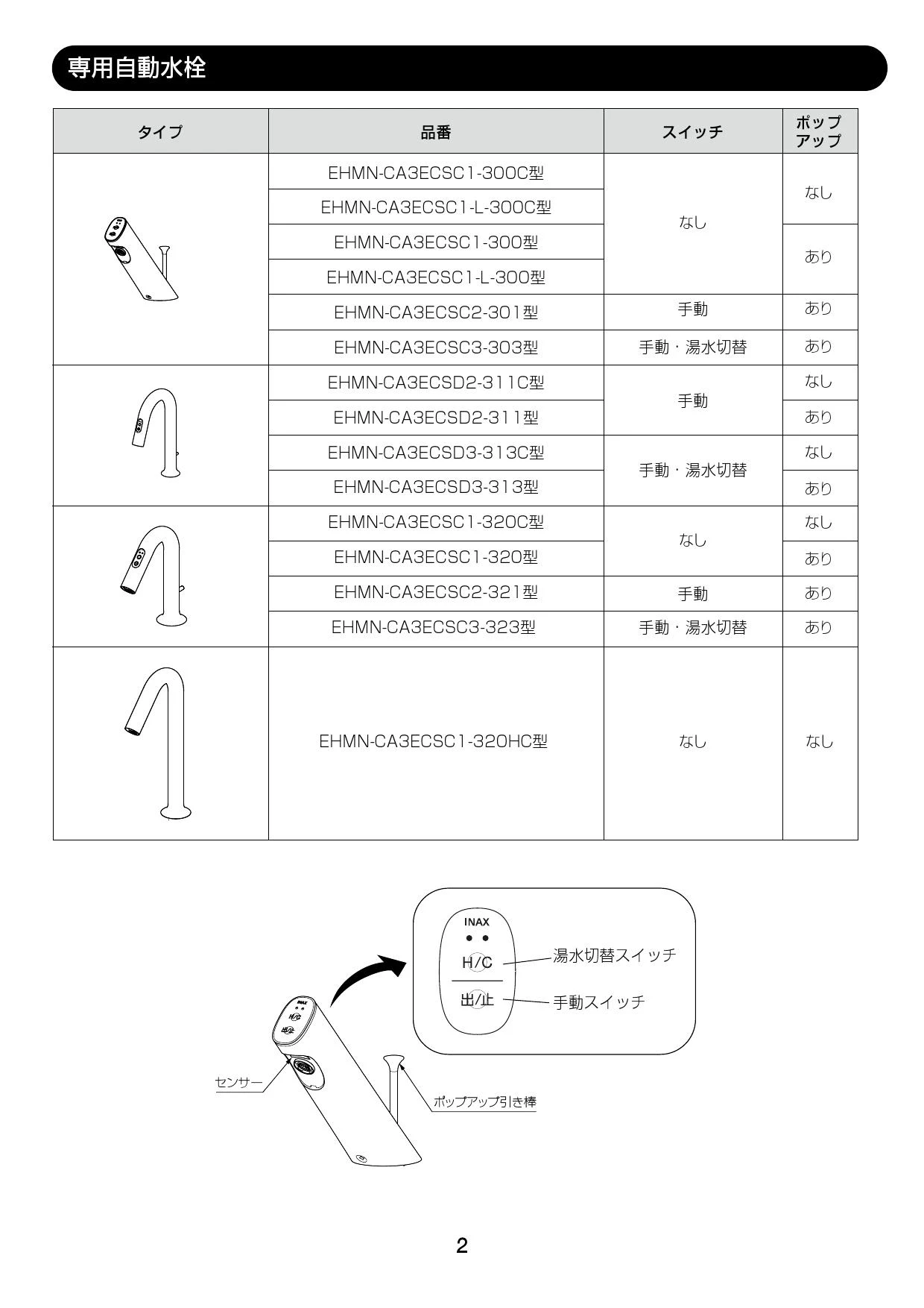LIXIL(リクシル) EHMN-CA3ECSD2-311C 取扱説明書 商品図面 施工 LIXIL(リクシル) EHMN-CA3ECSD2-311C 取扱説明書 商品図面 施工