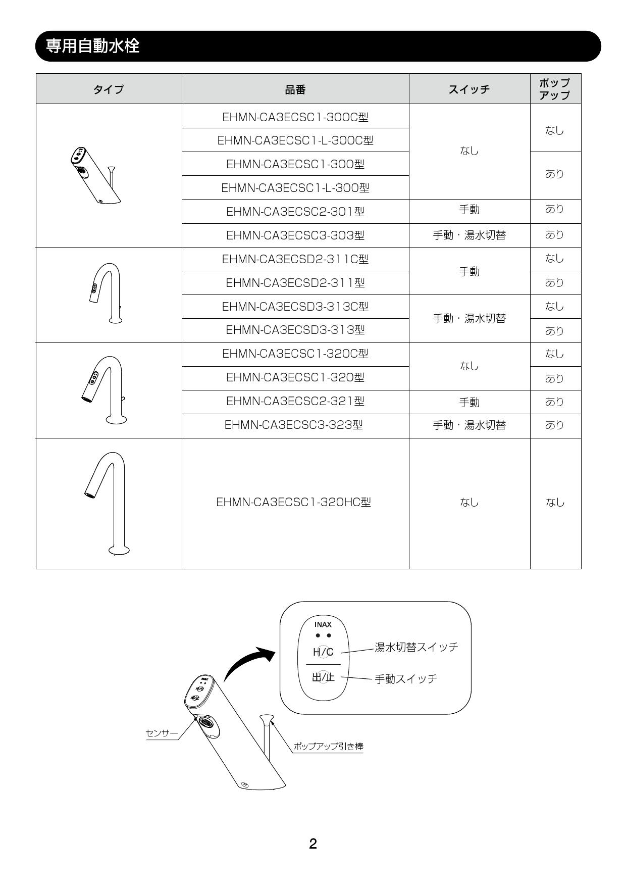 ✨格安✨リクシル 小型電気温水器 EHMN-CA3SD3-313C | legaleagle.co.nz