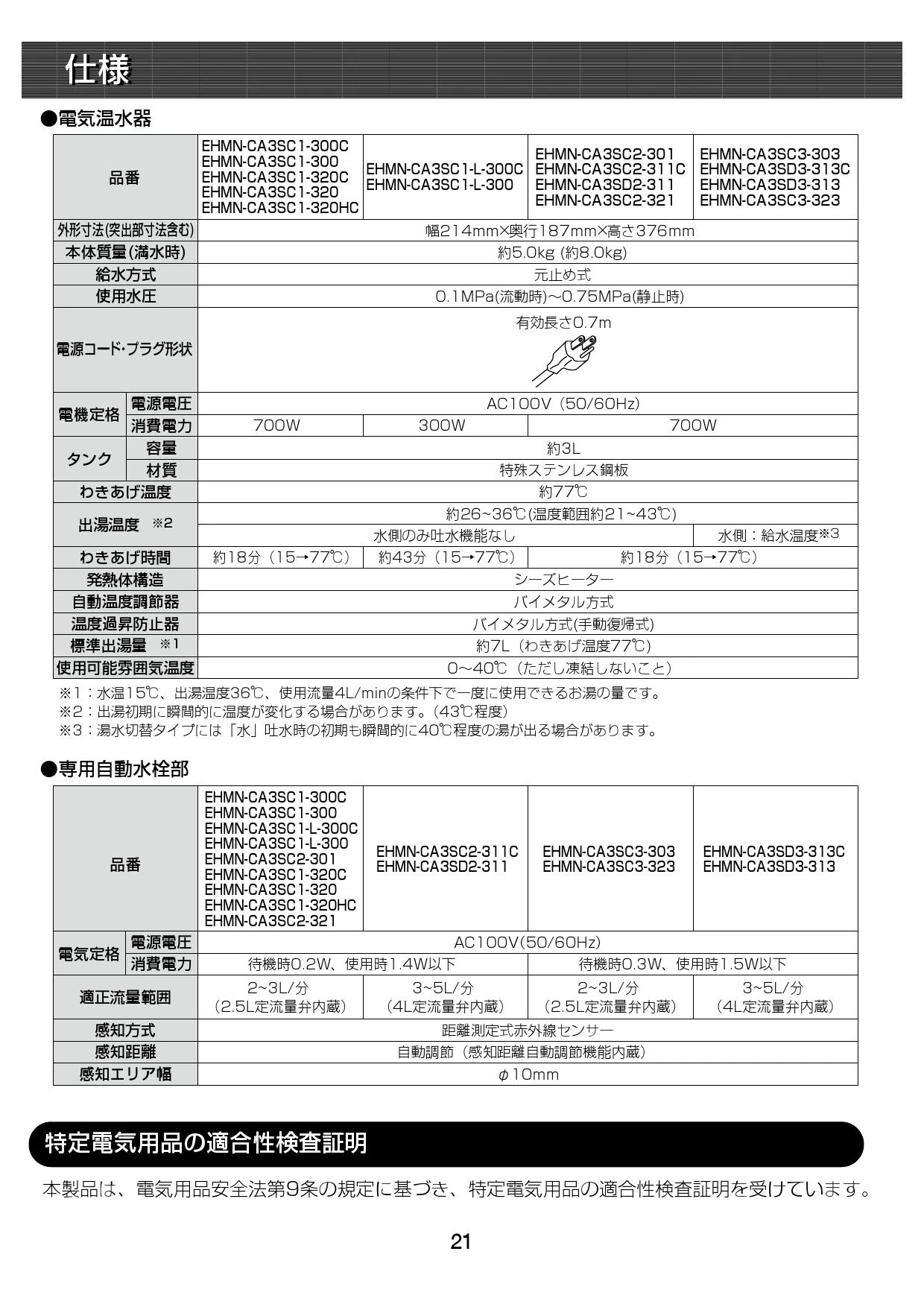 LIXIL(リクシル) EHMN-CA3SD2-311C 取扱説明書 商品図面 施工 LIXIL(リクシル) EHMN-CA3SD2-311C 取扱説明書 商品図面 施工
