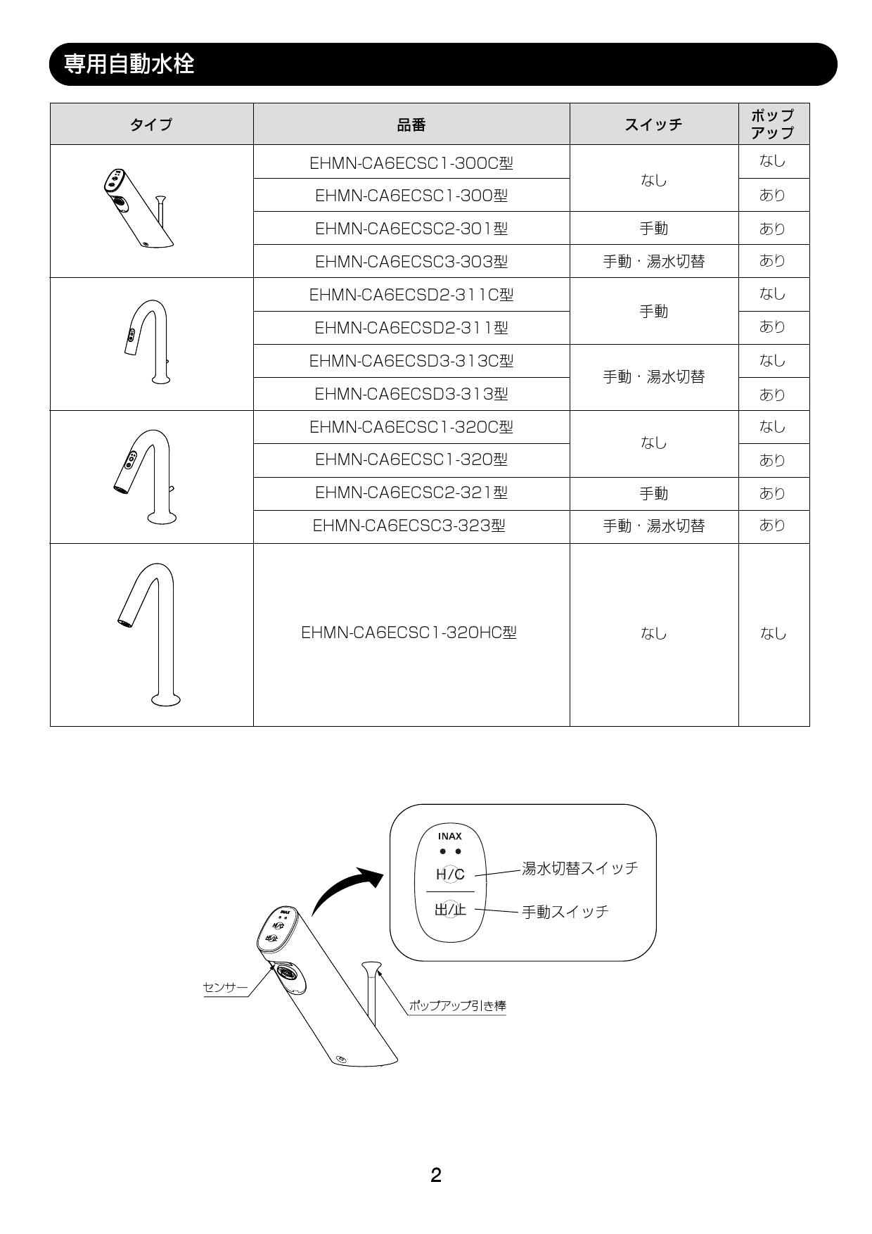 新入荷 家電と住設のイークローバー∬∬INAX LIXIL セット品番小型電気温水器 ゆプラス 自動水栓一体型壁掛 手動 湯水切替スイッチ付 排水栓あり  AC100V 適温出湯6L〔HE〕