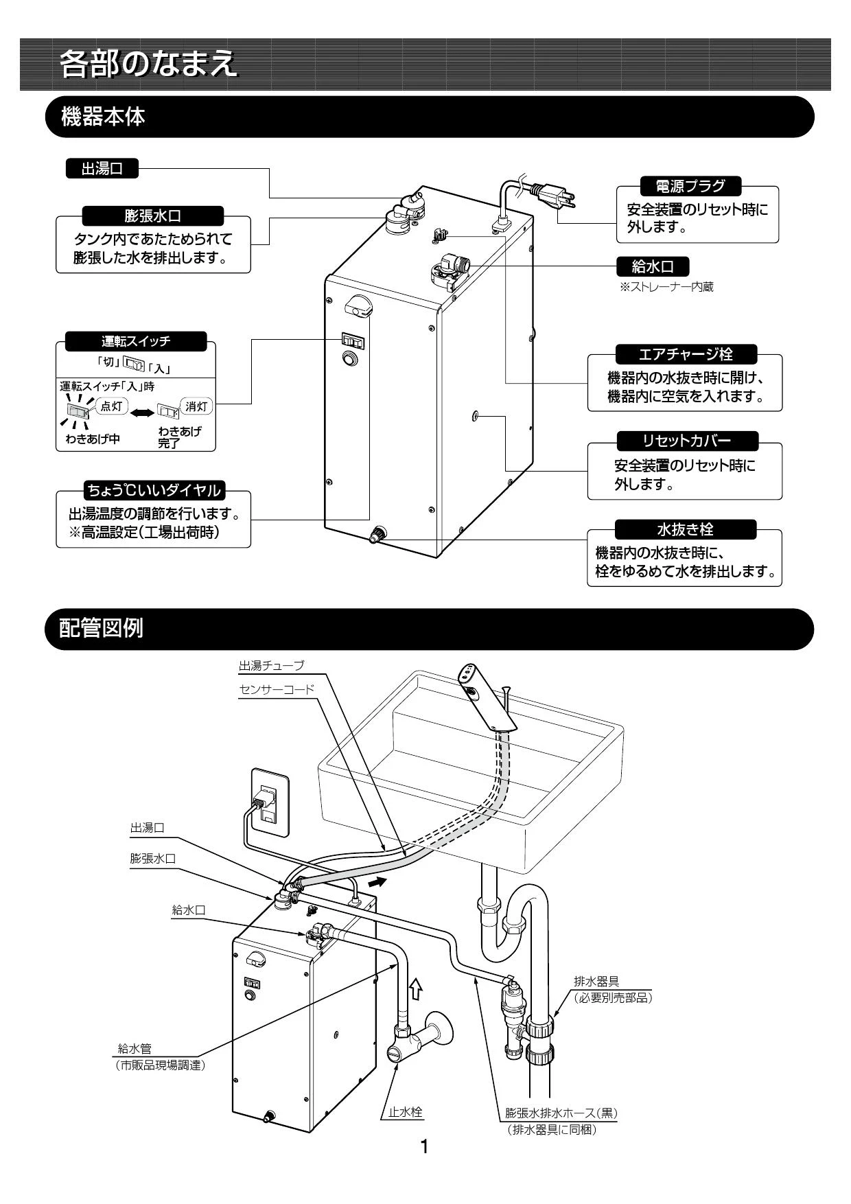 LIXIL(リクシル) EHMN-CA6SC1-300 取扱説明書 商品図面 施工説明 LIXIL(リクシル) EHMN-CA6SC1-300 取扱説明書 商品図面 施工説明