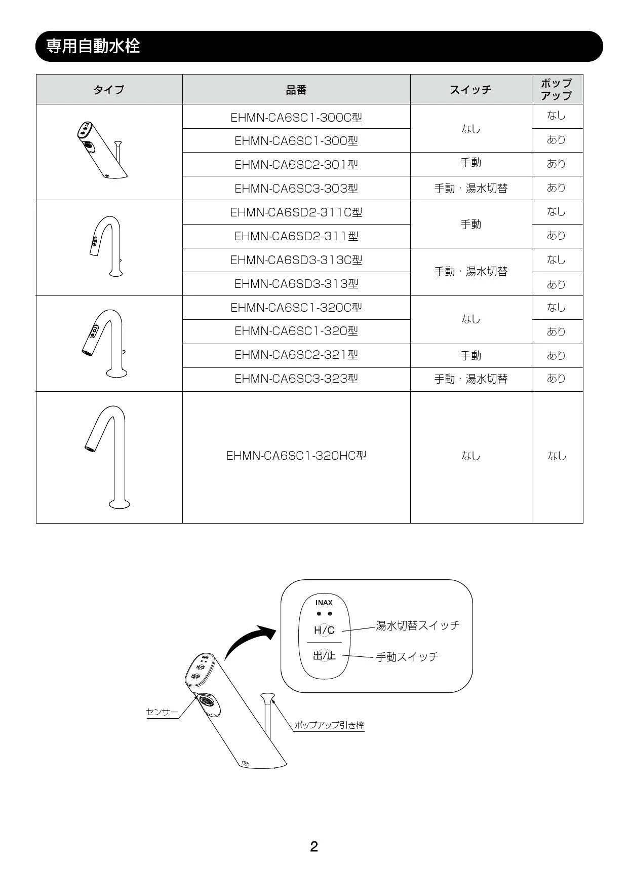 LIXIL(リクシル) EHMN-CA6SC1-300 取扱説明書 商品図面 施工説明