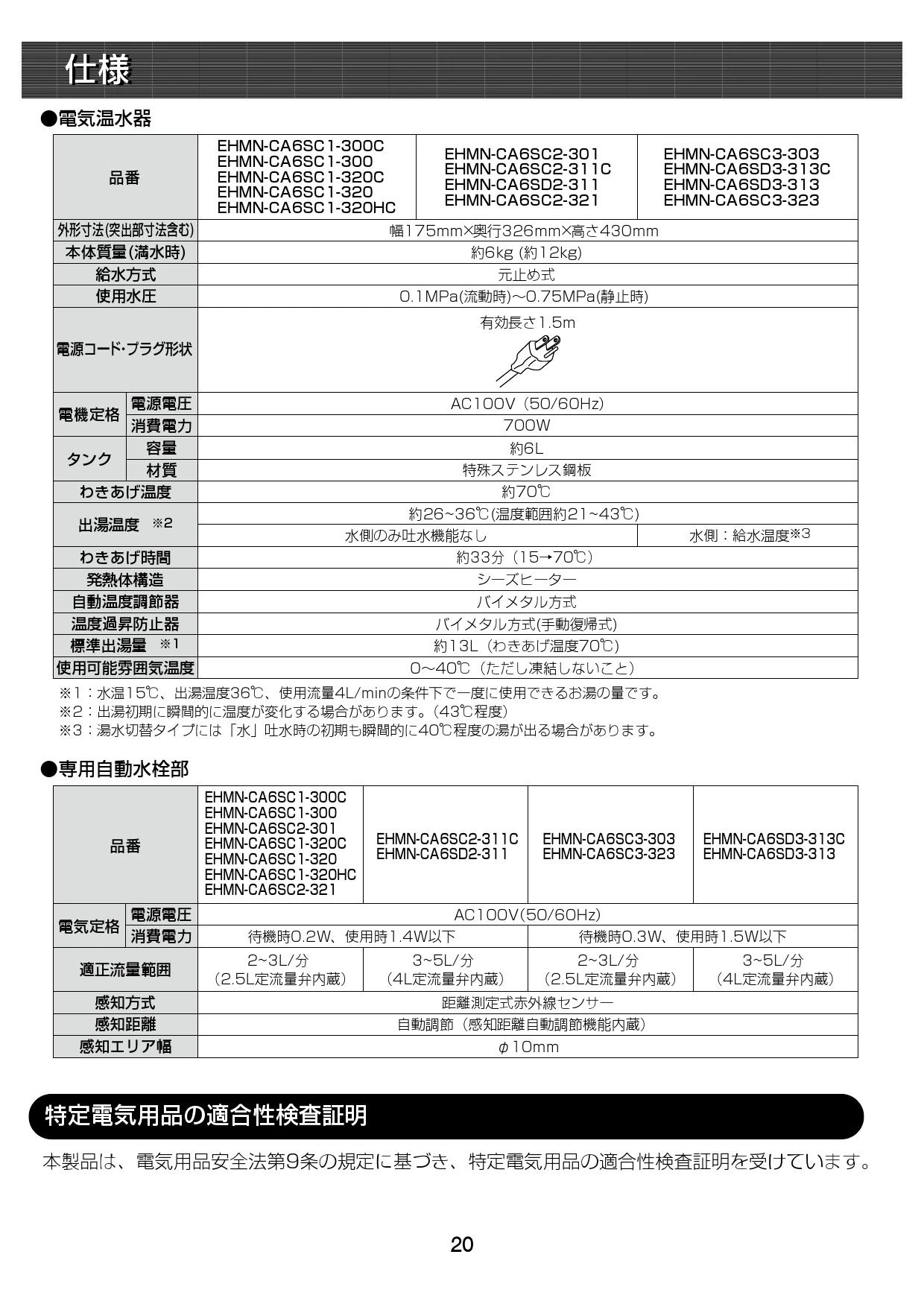 LIXIL ビジネス情報｜小型電気温水器｜商品情報