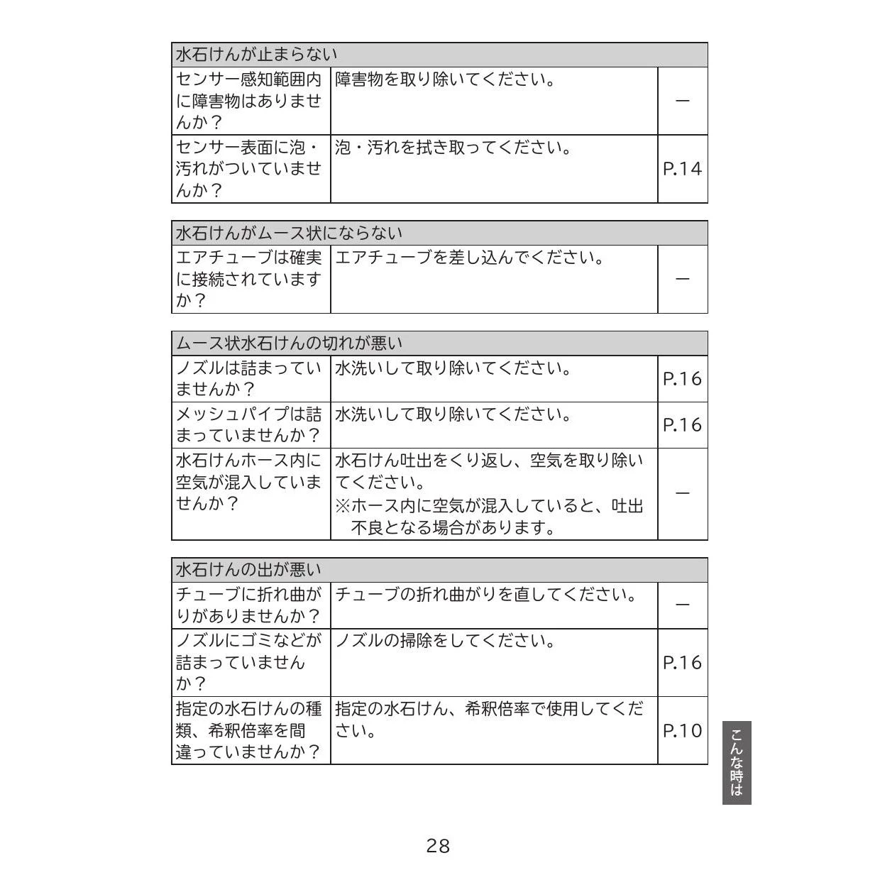 LIXIL(リクシル) KS-942MTP 取扱説明書 商品図面 施工説明書 LIXIL(リクシル) KS-942MTP 取扱説明書 商品図面 施工説明書
