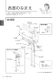 LIXIL(リクシル) L-D102LB-W/BW1 取扱説明書 施工説明書 オールインワン手洗 取扱説明書2