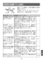 LIXIL(リクシル) LF-YD340SY/SNI 取扱説明書 商品図面 施工説明書 シングルレバー混合水栓（泡沫式） 取扱説明書17