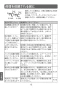 LIXIL(リクシル) LF-YE340SYHC/SAB 取扱説明書 商品図面 施工説明書 シングルレバー混合水栓（泡沫式）(排水栓なし) 取扱説明書16