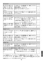 LIXIL(リクシル) LF-YE340SYHC/SAB 取扱説明書 商品図面 施工説明書 シングルレバー混合水栓（泡沫式）(排水栓なし) 取扱説明書17