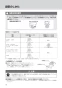 LIXIL(リクシル) OKC-A500SCW 取扱説明書 商品図面 施工説明書 オートフラッシュＣ　センサー一体形　後付けタイプ（１００Ｖ）シャワートイレ分岐付 取扱説明書16