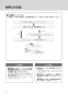 LIXIL(リクシル) OKC-A60S 取扱説明書 商品図面 施工説明書 オートフラッシュＣ　センサー一体形（壁給水形） 取扱説明書22