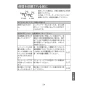 LIXIL(リクシル) SF-BG451SYX(JW) 取扱説明書 商品図面 施工説明書 ホース引出式シングルレバー混合水栓 取扱説明書25