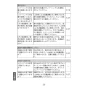 LIXIL(リクシル) SF-BG451SYX(JW) 取扱説明書 商品図面 施工説明書 ホース引出式シングルレバー混合水栓 取扱説明書26