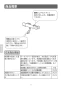 LIXIL(リクシル) SF-KA346TRHQ 取扱説明書 商品図面 施工説明書 緊急止水弁付サーモスタット混合水栓 取扱説明書2