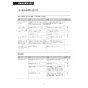 LIXIL(リクシル) YBC-S40HU+DV-S816H 取扱説明書 商品図面 施工説明書 サティスSタイプリトイレ 取扱説明書72