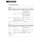 LIXIL(リクシル) YBC-Z30H+YDT-Z380H+CW-KB31 アメージュ便器+シャワートイレKBシリーズ 取扱説明書 商品図面 施工説明書 アメージュ便器+シャワートイレKBシリーズ 取扱説明書52