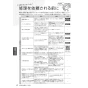 LIXIL(リクシル) YBC-Z30S+DT-Z350+CW-EA22A アメージュ便器+シャワートイレ パッソ 取扱説明書 商品図面 施工説明書 アメージュ便器+シャワートイレ パッソ 取扱説明書18