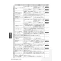 LIXIL(リクシル) YBC-Z30S+DT-Z350+CW-EA22A アメージュ便器+シャワートイレ パッソ 取扱説明書 商品図面 施工説明書 アメージュ便器+シャワートイレ パッソ 取扱説明書20