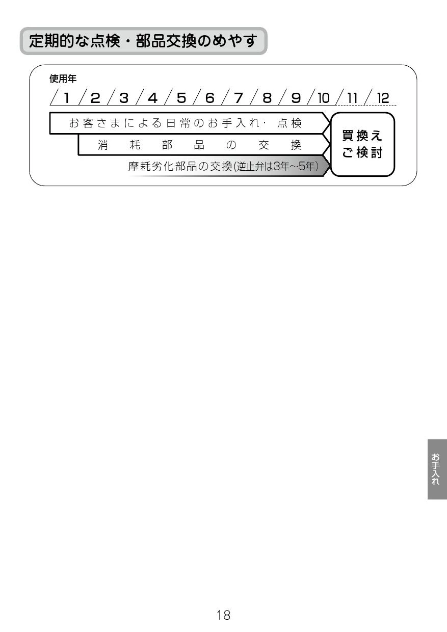 LIXIL(リクシル) AM-200C 取扱説明書 施工説明書|LIXIL(リクシル LIXIL(リクシル) AM-200C 取扱説明書 施工説明書|LIXIL(リクシル