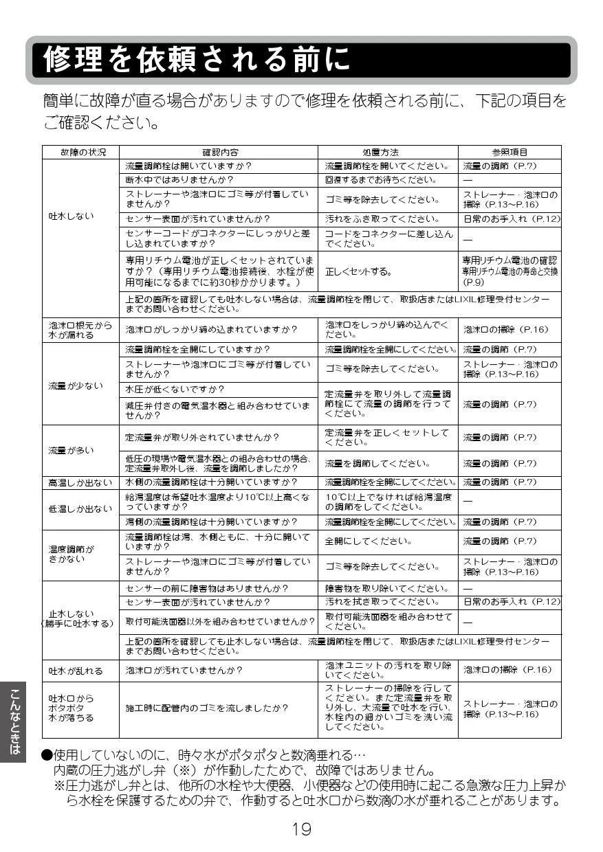 LIXIL(リクシル) AM-200C 取扱説明書 施工説明書|LIXIL(リクシル LIXIL(リクシル) AM-200C 取扱説明書 施工説明書|LIXIL(リクシル
