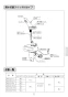 LIXIL(リクシル) AM-201CV1 取扱説明書 商品図面 施工説明書 分解図 自動水栓（手動スイッチ付） 取扱説明書3