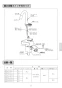 AM-213TCV1 取扱説明書 施工説明書 オートマージュ(グースネックタイプ) 混合水栓 取扱説明書3