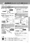 LIXIL(リクシル) BC-LV10AH BW1+DT-LV151AH BW1 取扱説明書 商品図面 施工説明書 LVシャワートイレ リトイレ 取扱説明書35