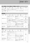 LIXIL(リクシル) BC-ZA10AH BW1+DT-ZA150AH BW1+CW-EA21QC BW1 取扱説明書 商品図面 施工説明書 アメージュZ便器(フチレス)リトイレ+パッソ 取扱説明書59