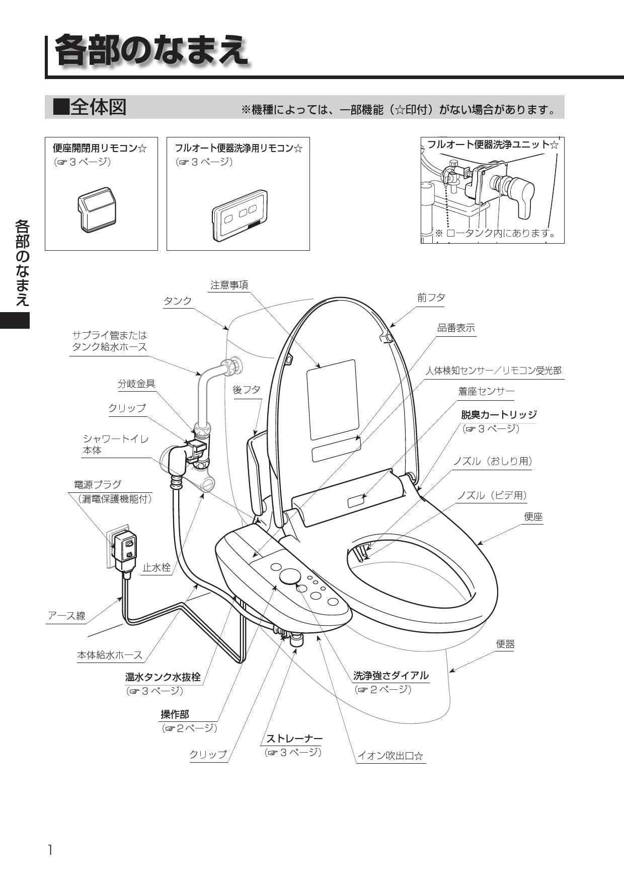 Lixil リクシル Za10h Dt Za180h Cw K45aqc取扱説明書 商品図面 施工説明書 通販 プロストア ダイレクト Lixil リクシル Za10h Dt Za180h Cw K45aqc取扱説明書 商品図面 施工説明書 通販 プロストア ダイレクト