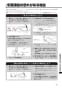 LIXIL(リクシル) BC-ZA10P BW1+DT-ZA150EP BW1+CW-K47AQC BW1 取扱説明書 商品図面 施工説明書 アメージュZ便器(フチレス)床上排水+Kシリーズエクストラ 取扱説明書39