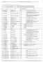 LIXIL(リクシル) BC-ZA10P+DT-ZA180EP アメージュＺ便器(フチレス) 取扱説明書 商品図面 施工説明書 分解図 アメージュＺ便器(フチレス) 分解図2