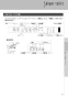 LIXIL(リクシル) BC-ZA20AH BW1+DT-ZA281AH BW1 取扱説明書 商品図面 施工説明書 アメージュZA シャワートイレ リトイレ 取扱説明書11