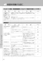 LIXIL(リクシル) BC-ZA20APM BW1+DT-ZA282APM BW1 取扱説明書 商品図面 施工説明書 マンションリフォーム用 アメージュZA シャワートイレ 取扱説明書56