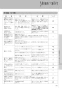 LIXIL(リクシル) BC-ZA20APM BW1+DT-ZA282APM BW1 取扱説明書 商品図面 施工説明書 マンションリフォーム用 アメージュZA シャワートイレ 取扱説明書61