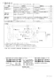 BF-4AZ 取扱説明書 緊急時用シャワー 取扱説明書2