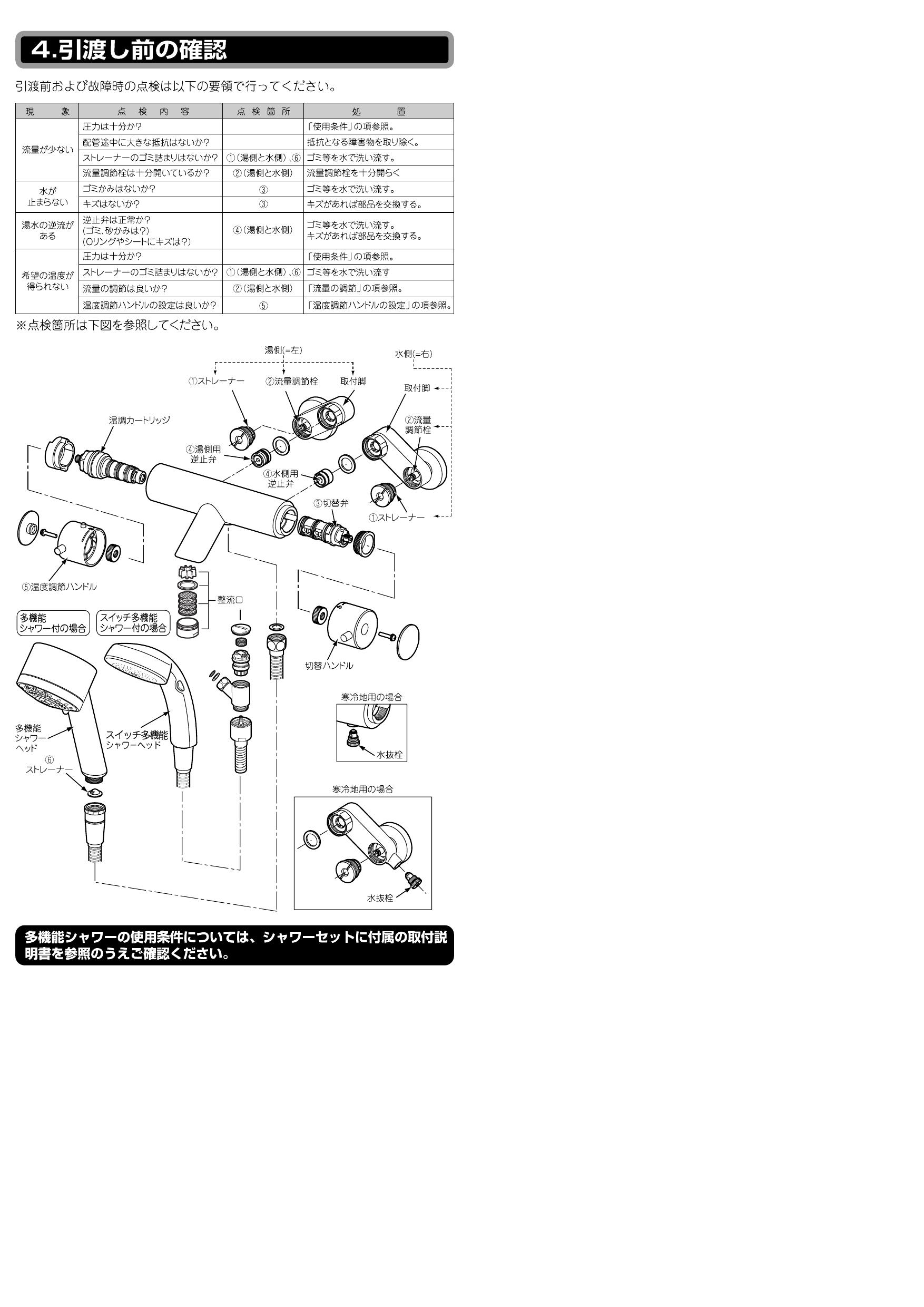 タット ∞[BF-E147TSMM]INAX/LIXL サーモスタット付シャワーバス水栓 エコアクアスイッチシャワーSPA 洗い場専用  ｅモダン(旧品番：BF-E147TSBW) っておりま - axel-photo-art.com