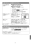 BF-WM646TSJM(300) サーモスタットシャワーバス水栓 エコフルスプレーシャワー 取扱説明書23