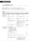 LIXIL(リクシル) CW-KA31-C BW1 シャワートイレKAシリーズ 取扱説明書 商品図面 施工説明書 シャワートイレKAシリーズ 取扱説明書52