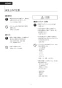 LIXIL(リクシル) CW-KA31 LIXIL(リクシル) シャワートイレKAシリーズ 取扱説明書 商品図面 施工説明書 LIXIL(リクシル) シャワートイレKAシリーズ 取扱説明書6