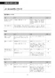 LIXIL(リクシル) CW-KA31QA LIXIL(リクシル) シャワートイレKAシリーズ 取扱説明書 商品図面 施工説明書 LIXIL(リクシル) シャワートイレKAシリーズ 取扱説明書55